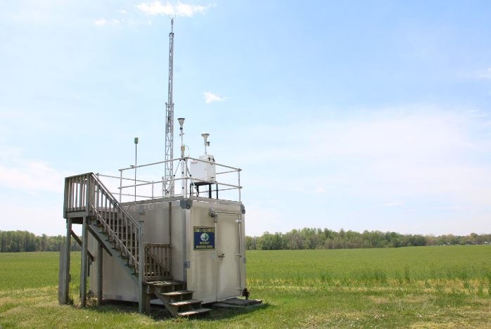 AAQMS Monitoring Process