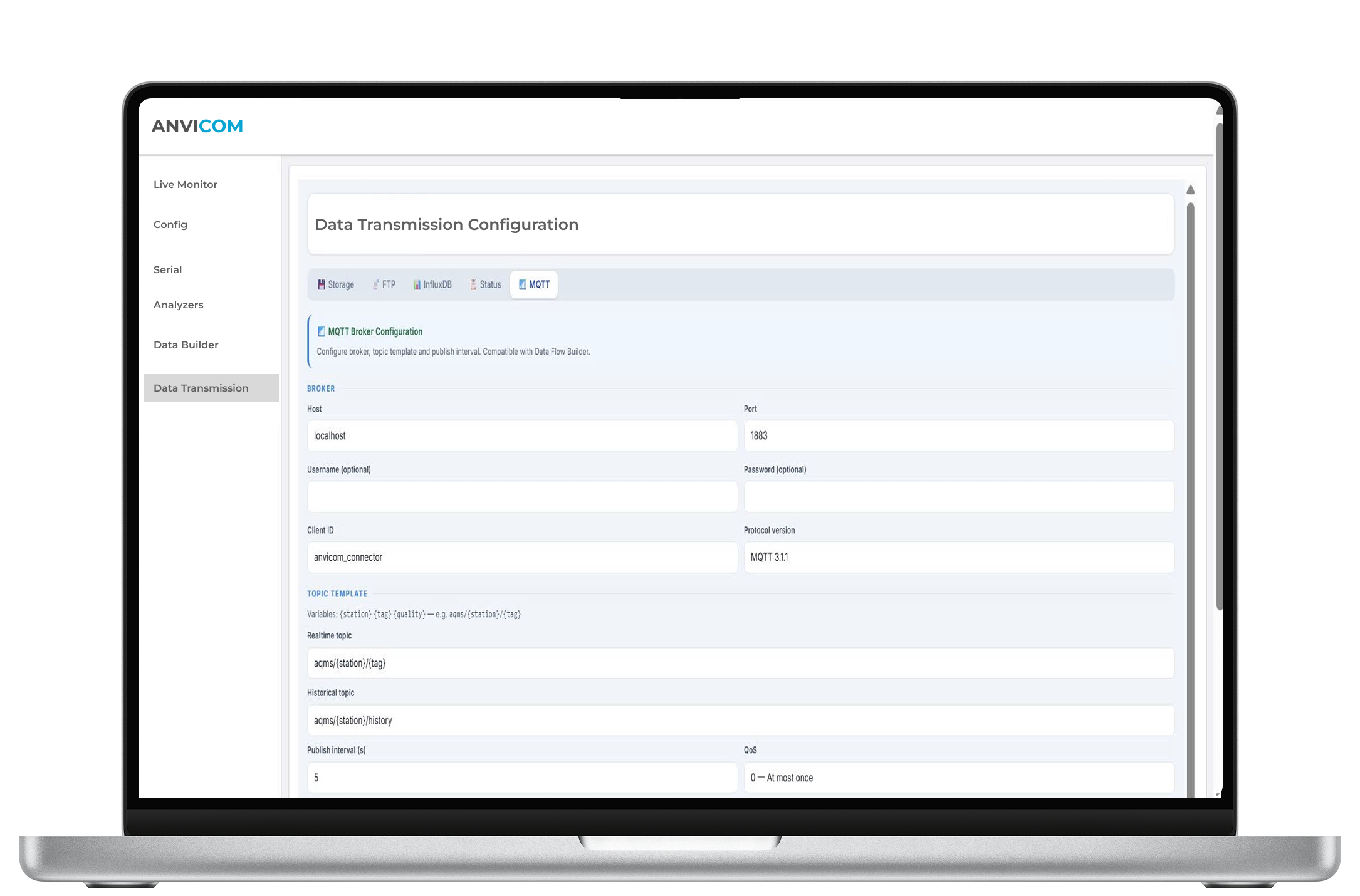 Anvicom Connect